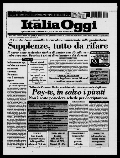 Italia oggi : quotidiano di economia finanza e politica